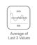 Digital Electronic Backlit Blood Pressure Monitor Upper Arm Automatic FreeNZpost Carousel 4