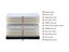 Super King Mattress Carousel 7