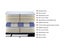 Queen Mattress Carousel 7