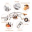 PACOONE Camping Gas Stove Outdoor Windproof Tourist Burner Portable Folding U... Carousel 3