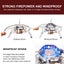 Widesea Camping Wind Proof Gas Burner Outdoor Strong Fire Stove Heater Touris... Carousel 6