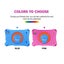 Kids Tablet 8 Inch, Android Tablet 2GB RAM 32GB Storage with Time Limits Carousel 4