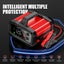 gallery view thumbnail