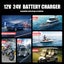 gallery view thumbnail