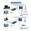 USB3.0 HDMI Converter, HDMI to USB3.0 Video Capture Dongle Adapter Carousel 3
