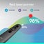 R500s Laser Presentation Remote Clicker with Dual Connectivity Bluetooth Carousel 5