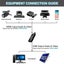 4K HDMI to USB 2.0 Video Capture Card 1080P Cam Link Card Game Capture Card Carousel 7