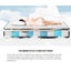 Bedra Single Mattress Luxury Foam Bed Firm Pocket Spring 30cm Carousel 4