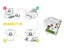 Heat Transfer Paper Carousel 13