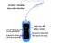 PTN New MP3 Player Sale Sale Carousel 8