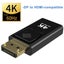 Display Port Male to HDMI Female 4K Adapter Carousel 3
