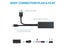 USB Ethernet Adapter for Firestick, Fire TV, Chromecast Ultra/2/1/Audio Carousel 5