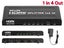 Hdmi Splitter Carousel 1