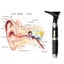 Magnification Diagnostic Ear Scope Carousel 2