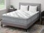 Queen Mattress Carousel 2