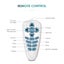 Smart Touch Control Robot With Led Light Support Waling / Sliding Mode Carousel 13