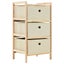 Storage Racks With 3 Fabric Baskets 2 Pcs Beige Cedar Wood Storage Bins & Basket Carousel 4