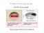 50/60/80mm Desk Table Metal Cable Grommet PC Computer Desk Wire Hole Cover Carousel 8
