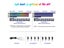 Full Color Streamer Car RGB 64 Color Universal LED Interior Strip Lamp Carousel 5