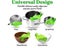 Clip-On Kitchen Food Strainer For Spaghetti Meat Pasta Ground Beef Grease Carousel 5