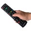Panasonic TV Remote - New Carousel 2