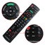 Panasonic TV Remote - New Carousel 3