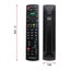Panasonic TV Remote - New Carousel 5