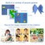 2.4 Inch Children Hd Reversible Photo Slr Camera - Yellow Blue & 8G Memory Ca... Carousel 5