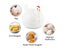 Kitchen Microwave Egg Steamer Chicken Shaped 4 Egg Boiler Cooker Portable Home Carousel 4