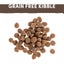Natures Goodness Grain Free Dry Dog Food Chicken With Lamb Carousel 6