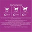 Whiskas Wet Cat Food Chicken In Gravy Pouch 12x85g Carousel 6
