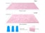 3D Pen Drawing Mould Printing Pen Design Pad 3D Printing Pen Silicone Mat Pad Carousel 5