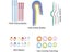 BUDDUR Crochet Knitting Accessories Kit With Stitch Marker And Knitting Needles Carousel 2