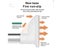 Drill-Free Adjustable Rod Hanger Telescopic Rod No-Punch Adjustable Shower Carousel 7