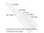Curtain Rod Curtain Pole Carousel 3
