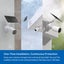 TP-LINK Tapo C402 Full HD Solar Wireless Camera Carousel 3