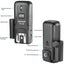 Neewer 16 Channels Wireless Radio Flash Studio Trigger Set for Canon Nikon Carousel 5