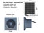 New Solar Exhaust Fan 8 Inch on Afterpay Carousel 8