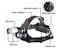 LED Headlamp 8000LM (Over Stocked) Carousel 12