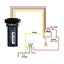 4G GPS Tracker for Vehicles Carousel 4
