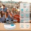 Portable CD Player Bluetooth with FM Radio Carousel 6