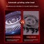 Nail Clippers Carousel 5