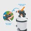 Sand Filter Pump Carousel 10
