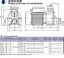 0.5HP BATHTUB AND SPA POOL CIRCULATING PUMP-- JA50 Carousel 2