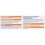 Voltaren Pain Relief Emulgel Muscle And Back 20g Carousel 2