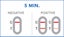 Prima Home Test Early Pregnancy Test | HealthPorter NZ Carousel 4