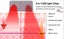 Red Light Therapy for Pain Relief i2784LG0 Carousel 6