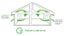 SmartVent Positive3 - 3 outlet home ventilation Carousel 2