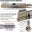One Key Opens All Locks Lock Cylinder Door Cylinder Lock European Standard Carousel 4