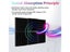 Sealing Strips Door Window Seal Carousel 3
